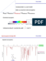 Spectroscopia de Vibratie