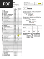 Classification