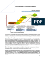 Design Thinking en I D I Push or Pull Market Innovation JCARO