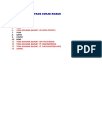 Alamat Bekasi Yang Sudah Masuk PDF