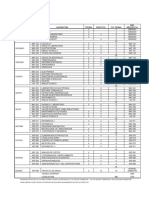 Contenido Analitico