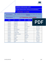 Candidats Retenus Pour Passer L'épreuve Écrite - Archiviste 2019