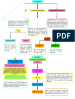 Control de convencionalidad e integracionalidad.pdf
