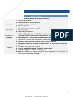 Resumo Da Aula Servicos Publicos PDF