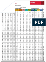 Tabla PRESION DE REFRIGERANTE.pdf