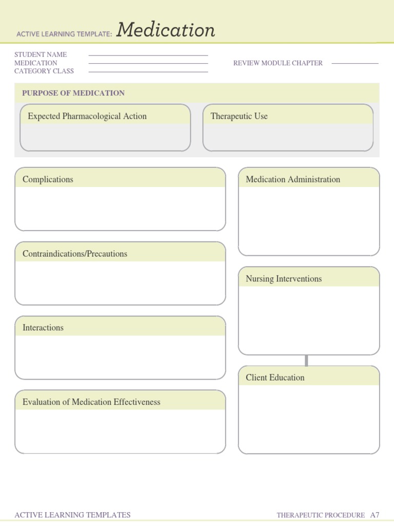 Medication Review Module Overview | PDF | Self-Improvement
