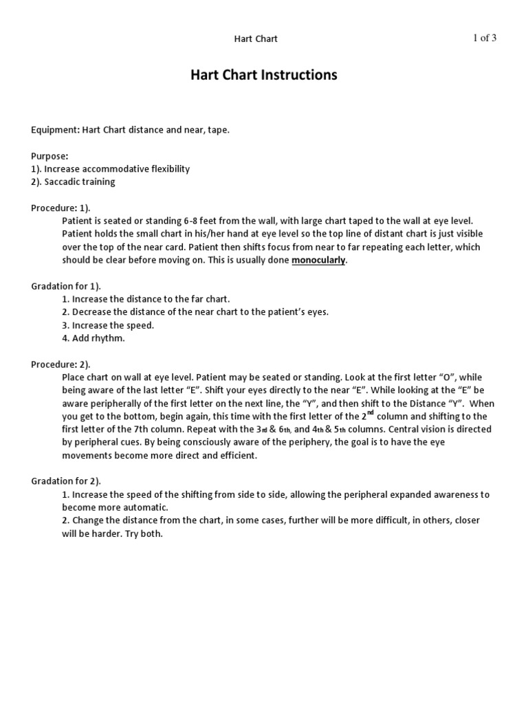Hart Chart | PDF | Nervous System | Cognitive Science for Free Printable Hart Chart Pdf
