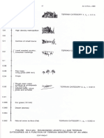 Diagram Terrain