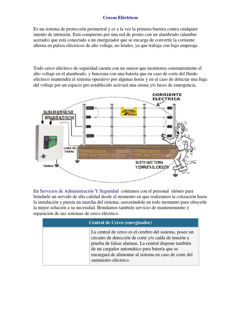 Pet Deterrent Fi-Shock EA2M-FS Energizador Eléctrico De Valla Super 525  Wiring Diagram, image size:768x1024