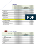 Type MCU PGE