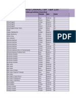 KOFAS Character Tier List.xlsx