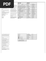 Grounding Schematic for Electrical Systems | PDF | Electrical ...