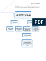 Javier Benito Mercantilismo