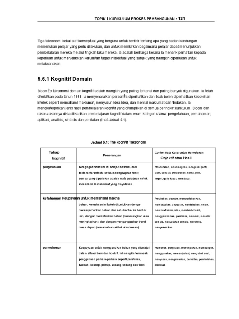 Hmef5073 2 151 200 En Msbm Pdf