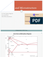 iitk phases and microstructures.pdf