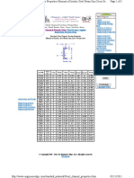 Structural Steel Channel Moment of Inertia PDF