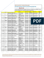 Merit List Final PDF