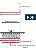 Railway Bridge Cross Sections