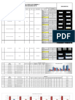 data UPS zona T3.pdf
