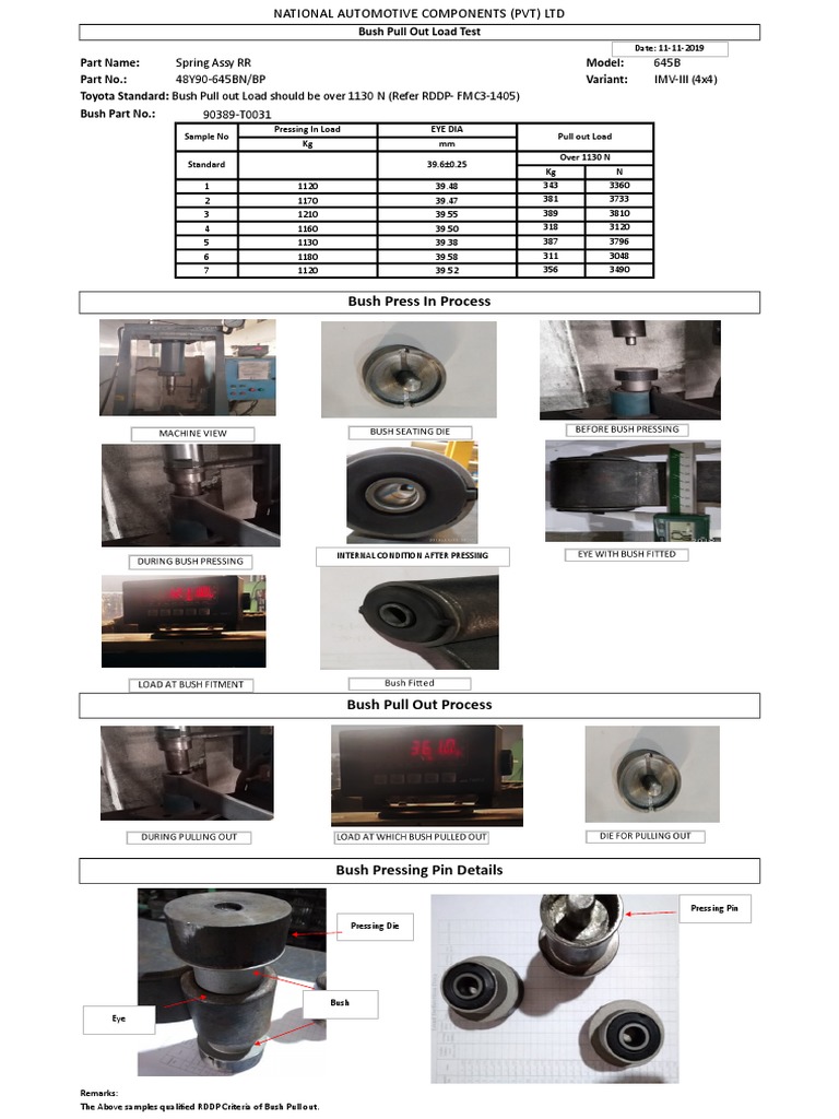 Spring Assy RR Bush Pull Out Load Test Results Meeting Toyota Standard ...