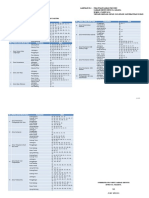 No 49 - 64 Tabel Jakarta Timur FIX 110314 Hal 65-84 PDF