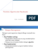 02_Pengantar_Algoritma.pdf