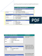 Example Risk Identification PDF