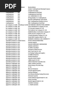 Vizag Data Base Electric Power Clothing