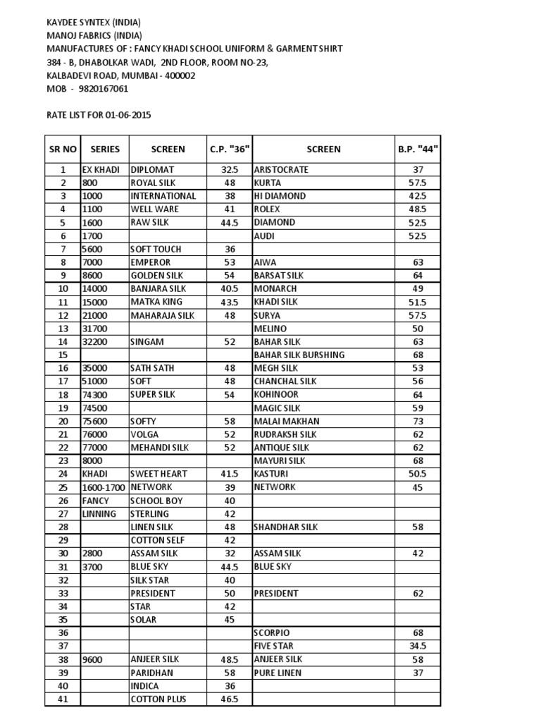 Rate List 04-10-2018 PDF | PDF | Fibers | Textiles