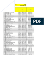 Dinas Lingkungan Hidup Kab. Minahasa Selatan