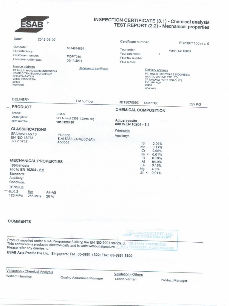Certificate ESAB PDF