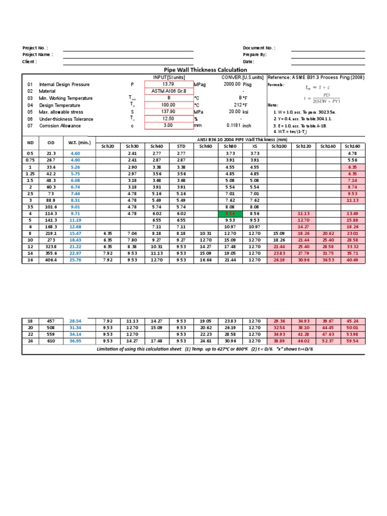 Sizing Asme b31.3 2008 Pipe (Fluid Conveyance) Applied And