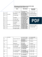 Jadwal Kredensialing Dokter