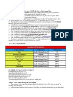 Data Entry Instructions Terms and Conditions