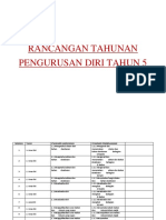 Pengurusan Diri Tahun 5