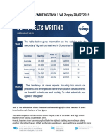 BÀI MẪU IELTS WRITING TASK 1 VÀ 2 Ngày 20