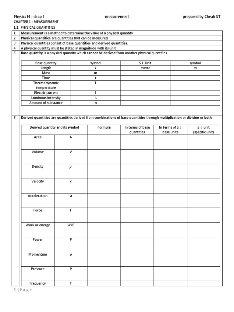 Physics f4 Chapt 1 KSSM 2020 Notes | PDF | Quantity | Experiment