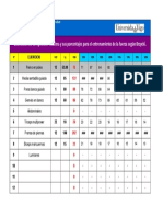 Plantilla RM - OFFICE 2003