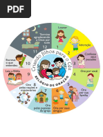 Relógio de oração, criando filhos para o céu 