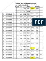 Deferred-Over Billing-DCO (01-2019)