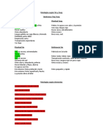 Diccionario Chino de Enfermedades