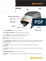 Tire Basics - Continental PDF