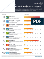 Infografia___Prevencion_de_Plagio_10 modalidades de trabajo poco original.pdf