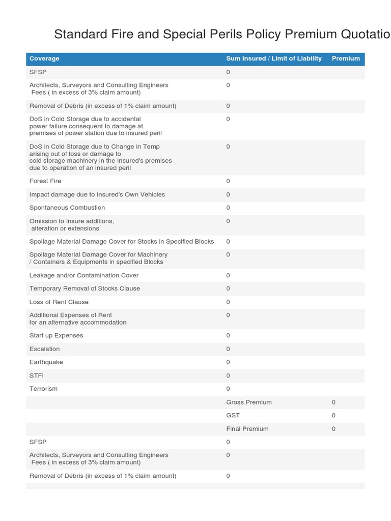 Standard Fire And Special Perils Policy Premium Quotation PDF