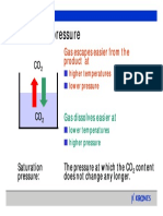 4 Saturation Pressure PDF