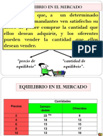 Macroeconomia Equilibrio y Estructura