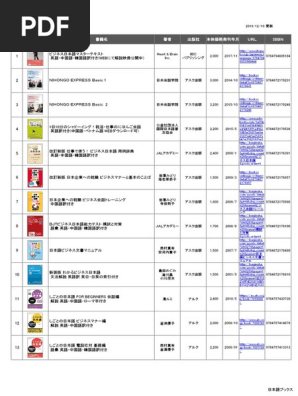 16 ビジネス日本語リスト | PDF