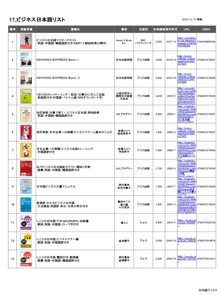 16 ビジネス日本語リスト