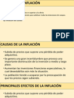 Causas e impactos de la inflación