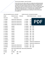 Nombres de Usuario y Contraseñas de Kyocera